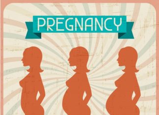 Những điều cần biết về tam cá nguyệt khi mang thai